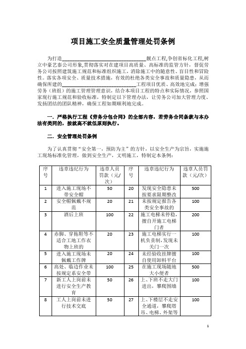 质量安全管理处罚条例