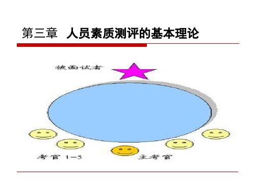 人员素质测评总结第3章ppt课件