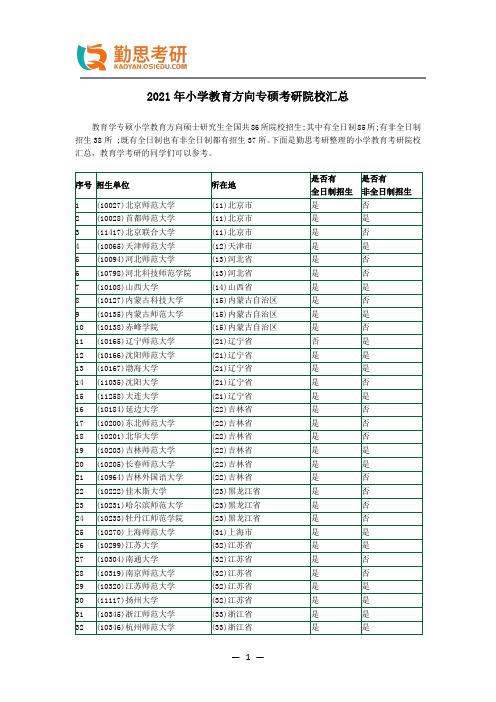 2021年小学教育方向专硕考研院校汇总