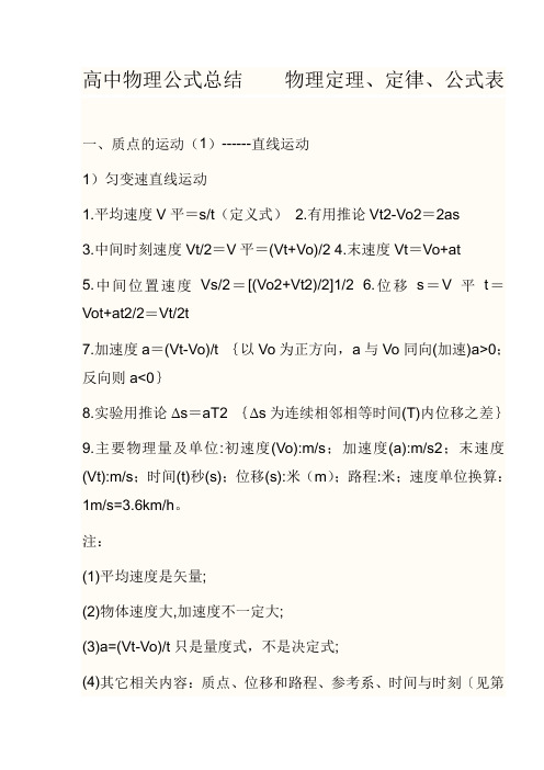 高中物理公式整理(全)