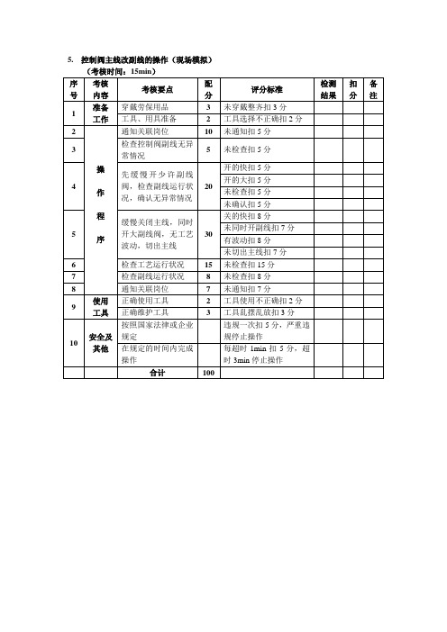 控制阀主线改副线的操作