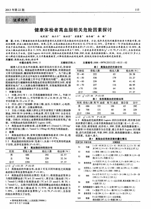 健康体检者高血脂相关危险因素探讨