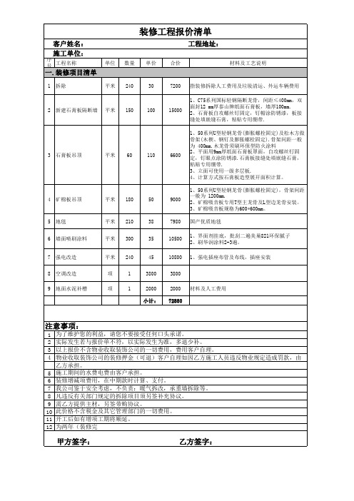 装修工程报价清单