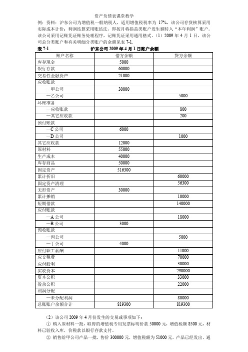 2018会计初级实务第六章 资产负债表利润表 资产负债表课堂教学例题题目