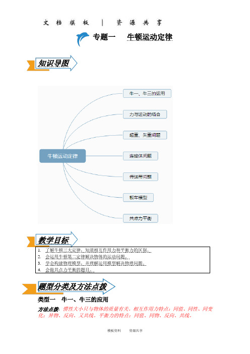 全日制课程-高考专题-牛顿运动定律(中级版)