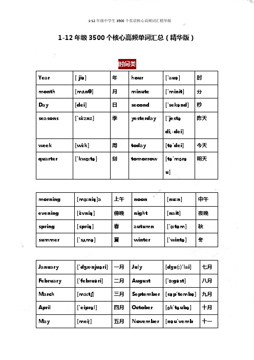 1-12年级中学生3500个英语核心高频词汇精华版