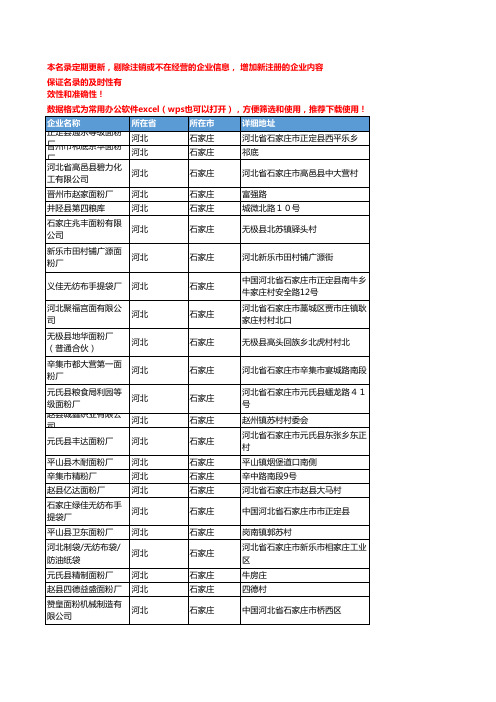2020新版河北石家庄面粉企业公司名录名单黄页联系方式大全436家