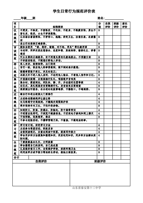 学生日常行为规范评价表