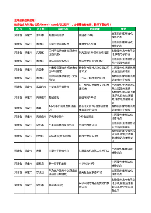 2020新版河北省保定市手机维修工商企业公司商家名录名单黄页联系号码地址大全345家