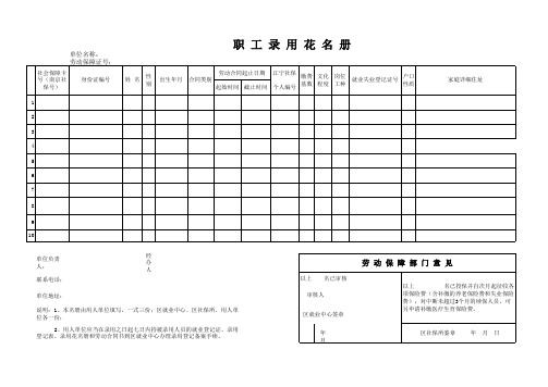 南京江宁职工录用花名册(参保)样本