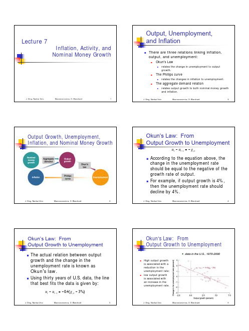 宏观经济学 Intermediate_Macroeconomics_Lecture7