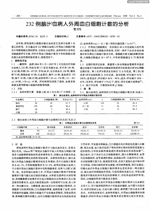 232例脑出血病人外周血白细胞计数的分析