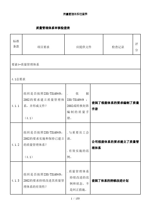 【精品】质量体系检查表