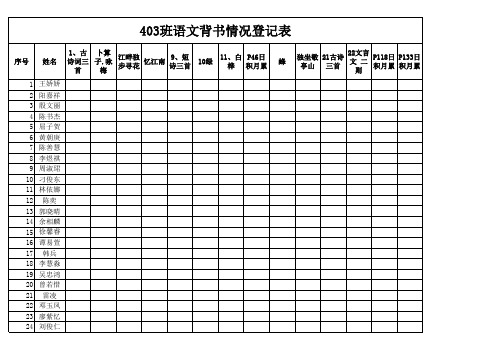 2020年最新四年级下册部编版语文-背书表
