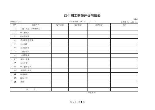 应付职工薪酬