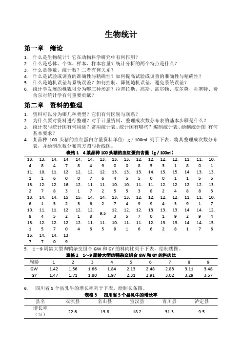 《生物统计附试验设计》第五版-课后习题(前六章)