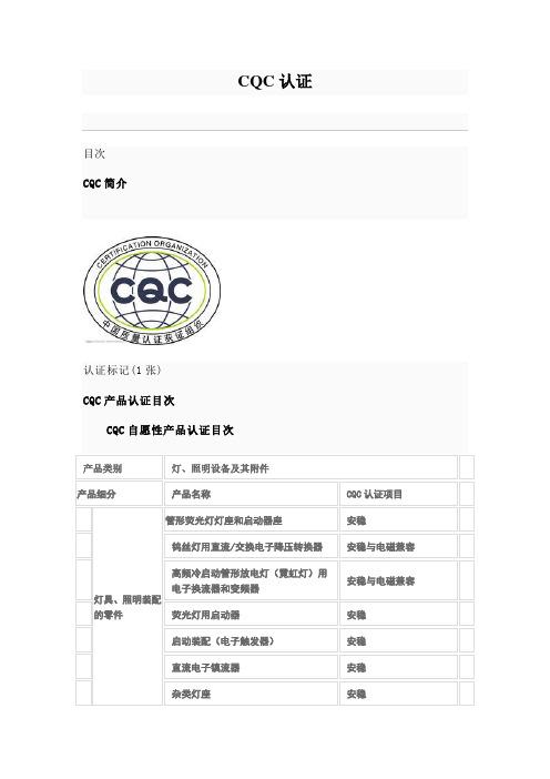 CQC认证