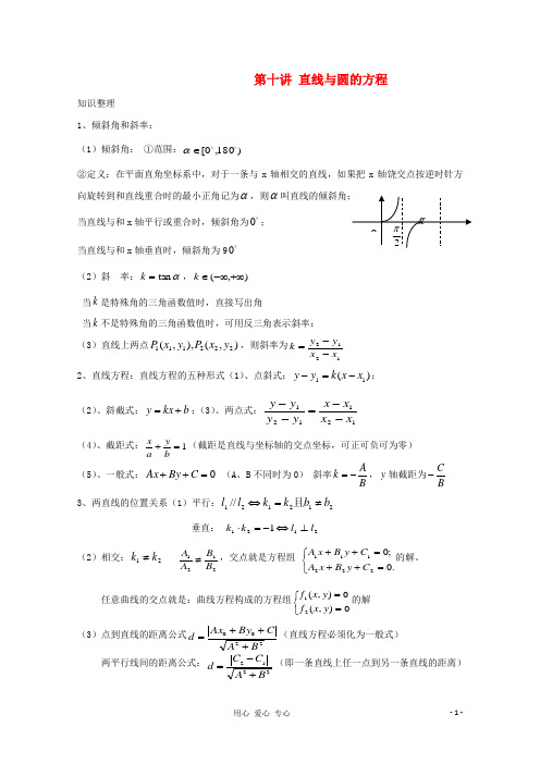 高二数学辅导资料 直线与圆的方程