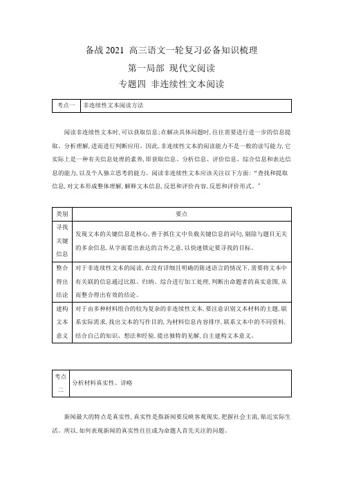 2020年高三语文一轮复习(备战2021) 必备知识梳理 04 非连续性文阅读