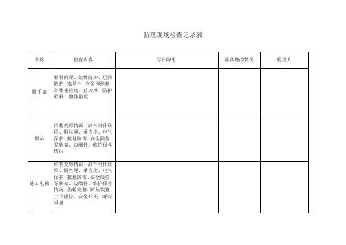监理现场安全检查记录表