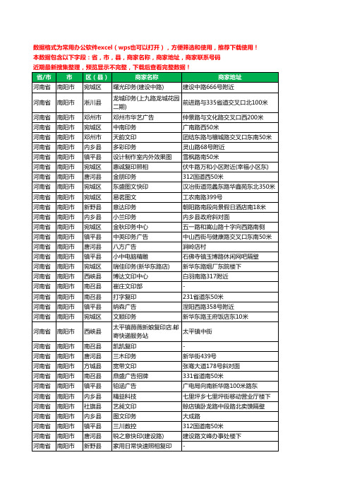 2020新版河南省南阳市复印工商企业公司商家名录名单黄页联系电话号码地址大全573家