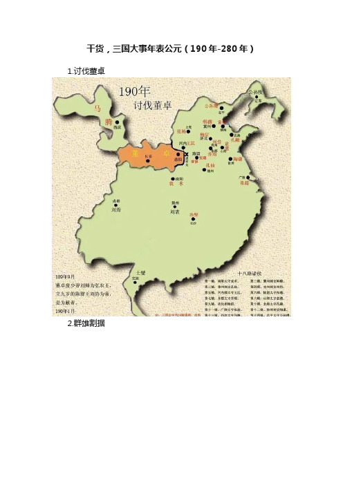 干货，三国大事年表公元（190年-280年）