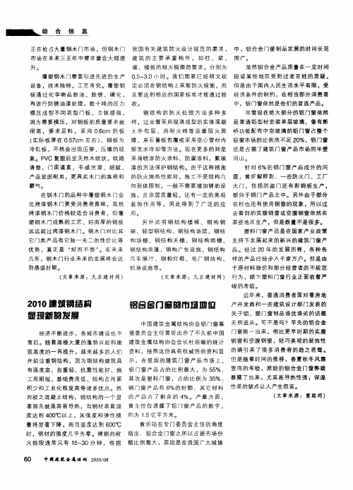 铝合金门窗的市场地位