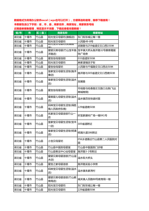2020新版湖北省十堰市竹山县月子服务工商企业公司商家名录名单黄页联系号码地址大全30家
