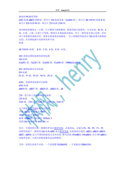 轴承精度等级判晓0207