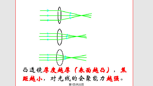 八年级物理眼睛和眼镜PPT课件