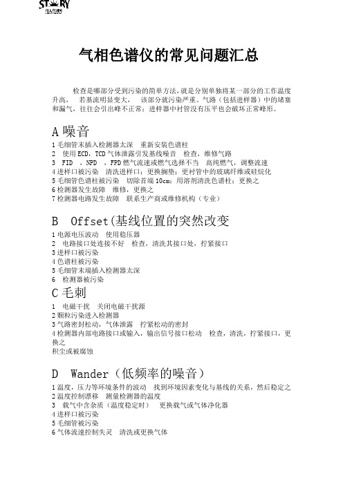 气相色谱常见问题