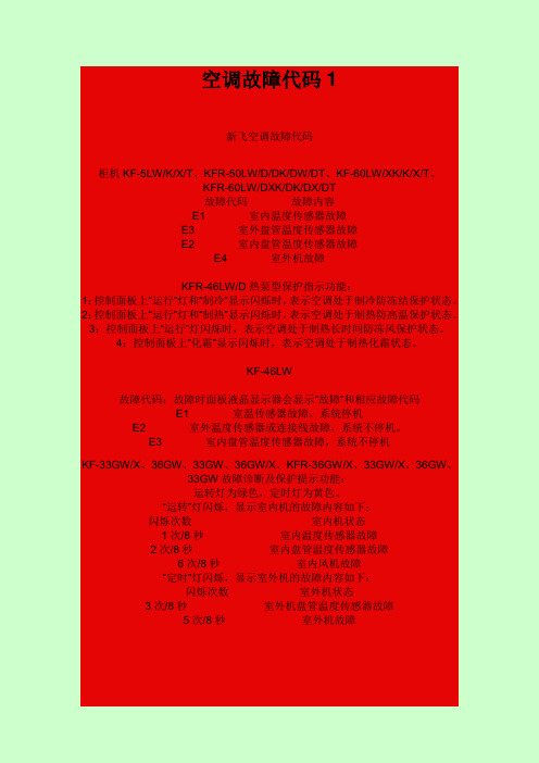 空调故障代码大全[1]
