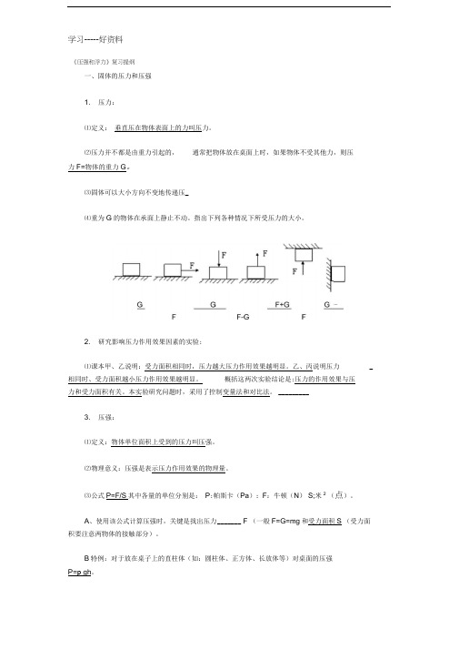 黄冈中学压强和浮力复习提纲-老师必看汇编