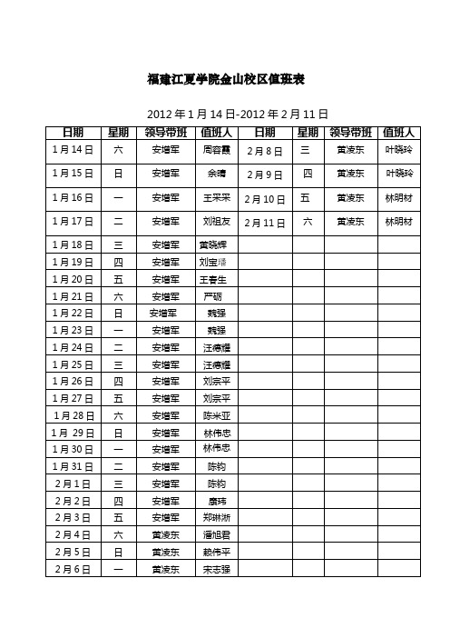 XX学院金山校区值班表【模板】