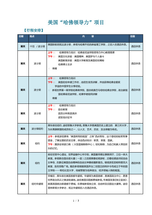 美国哈佛领导力项目