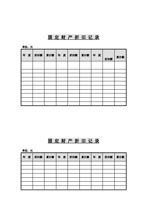 固定财产折旧记录(表格模板、doc格式)