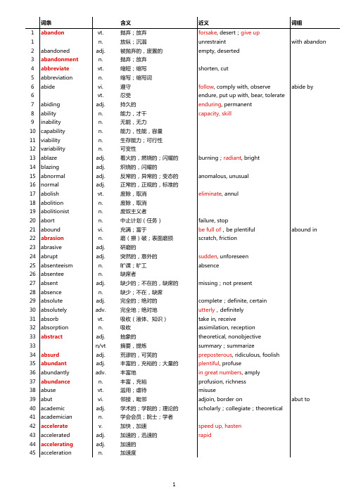 TOEFL词汇 e cel版
