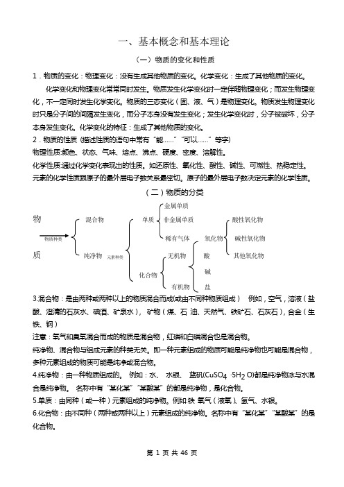 中考化学总复习基础知识详细总结