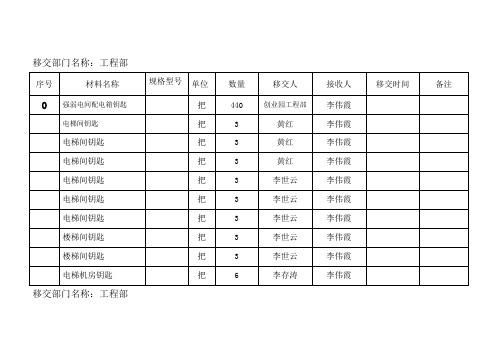 钥匙交接单