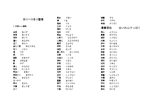 日语一级名词整理