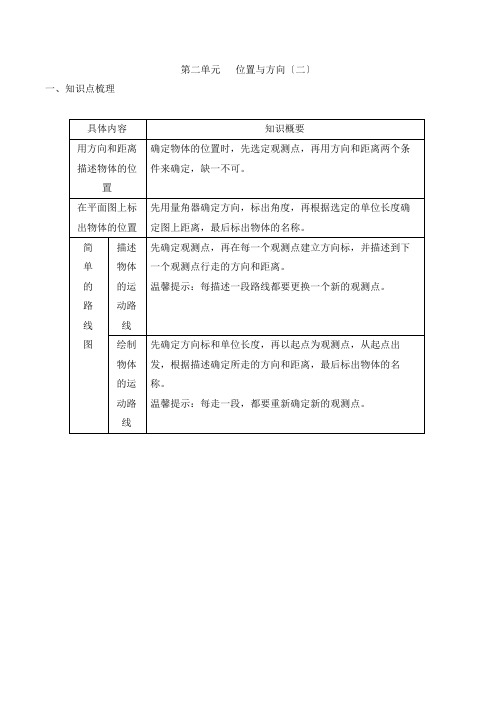 六年级数学上册知识清单第二单元位置与方向(二)  人教版