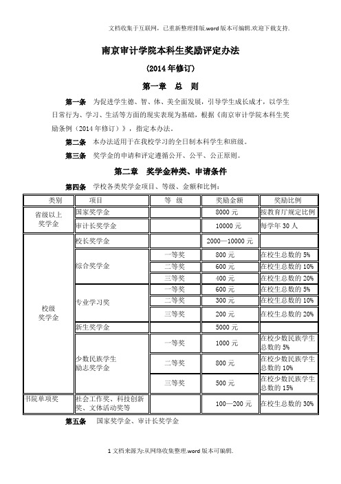 南京审计学院本科生奖励评定办法(2020年修订)