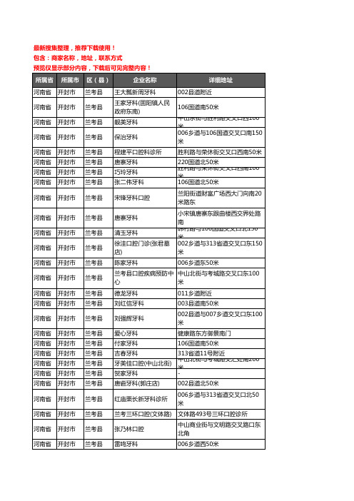 新版河南省开封市兰考县牙科企业公司商家户名录单联系方式地址大全29家