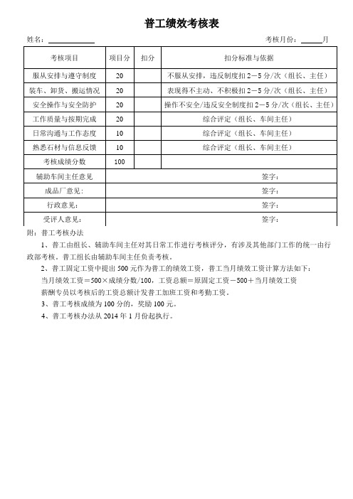 石材厂普工考核表模板