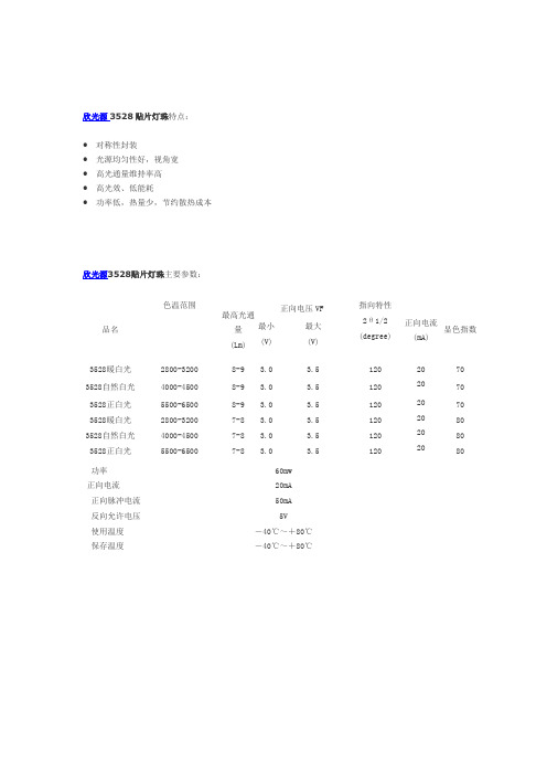 3528贴片灯珠