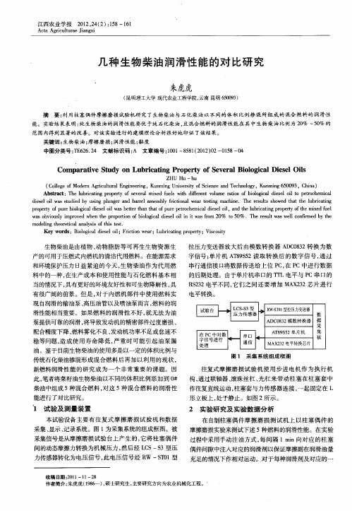 几种生物柴油润滑性能的对比研究
