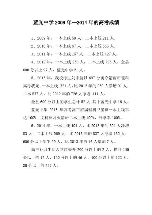 蓝光中学2009年-2014高考成绩