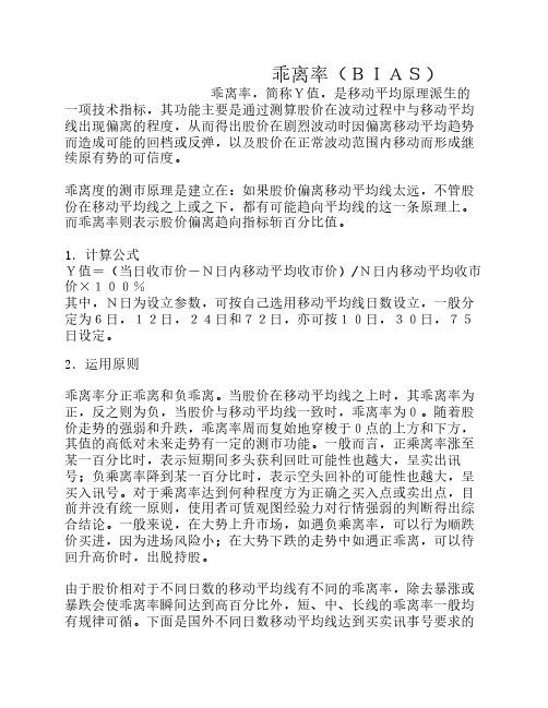 乖离率BIAS