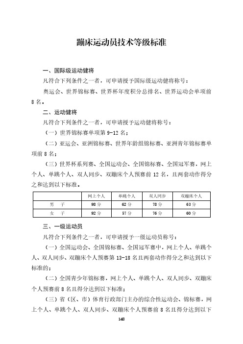 蹦床运动员技术等级标准[体竞字〔2021〕131号].pdf