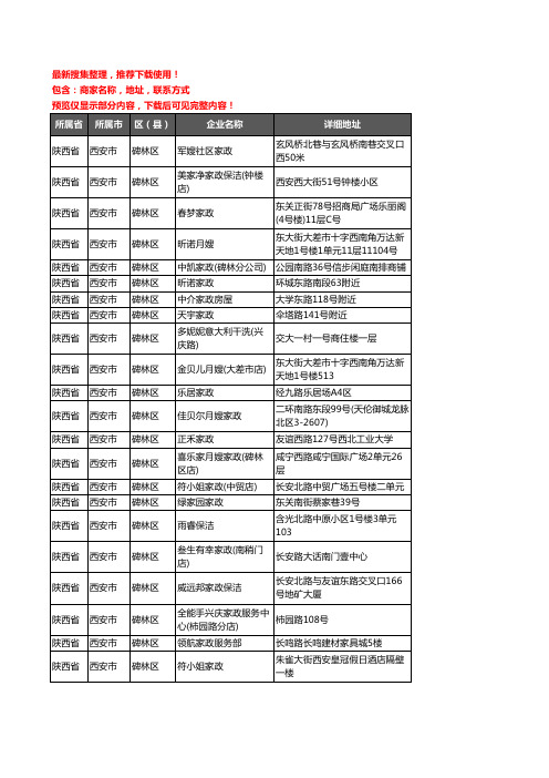 新版陕西省西安市碑林区家政企业公司商家户名录单联系方式地址大全32家